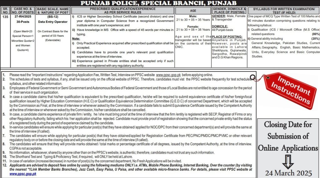 PPSC Assistant Punjab Police