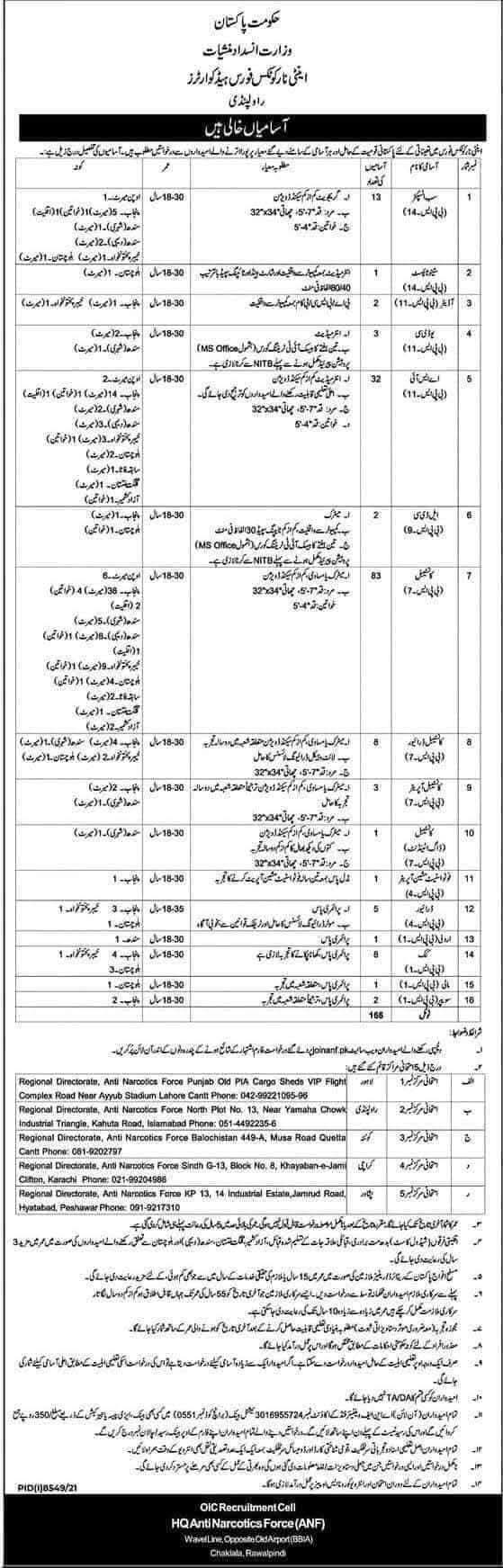 anf lahore