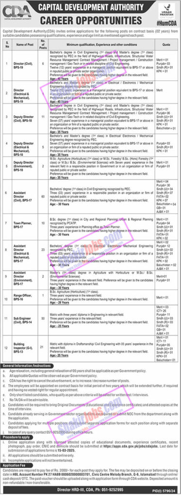 cda jobs islamabad