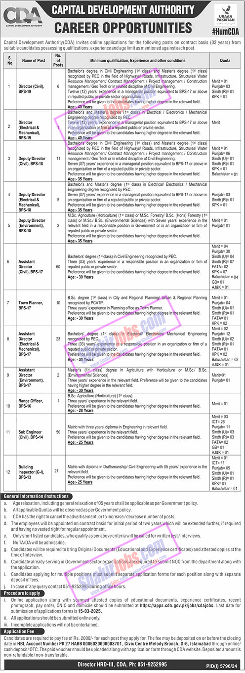 cda jobs islamabad