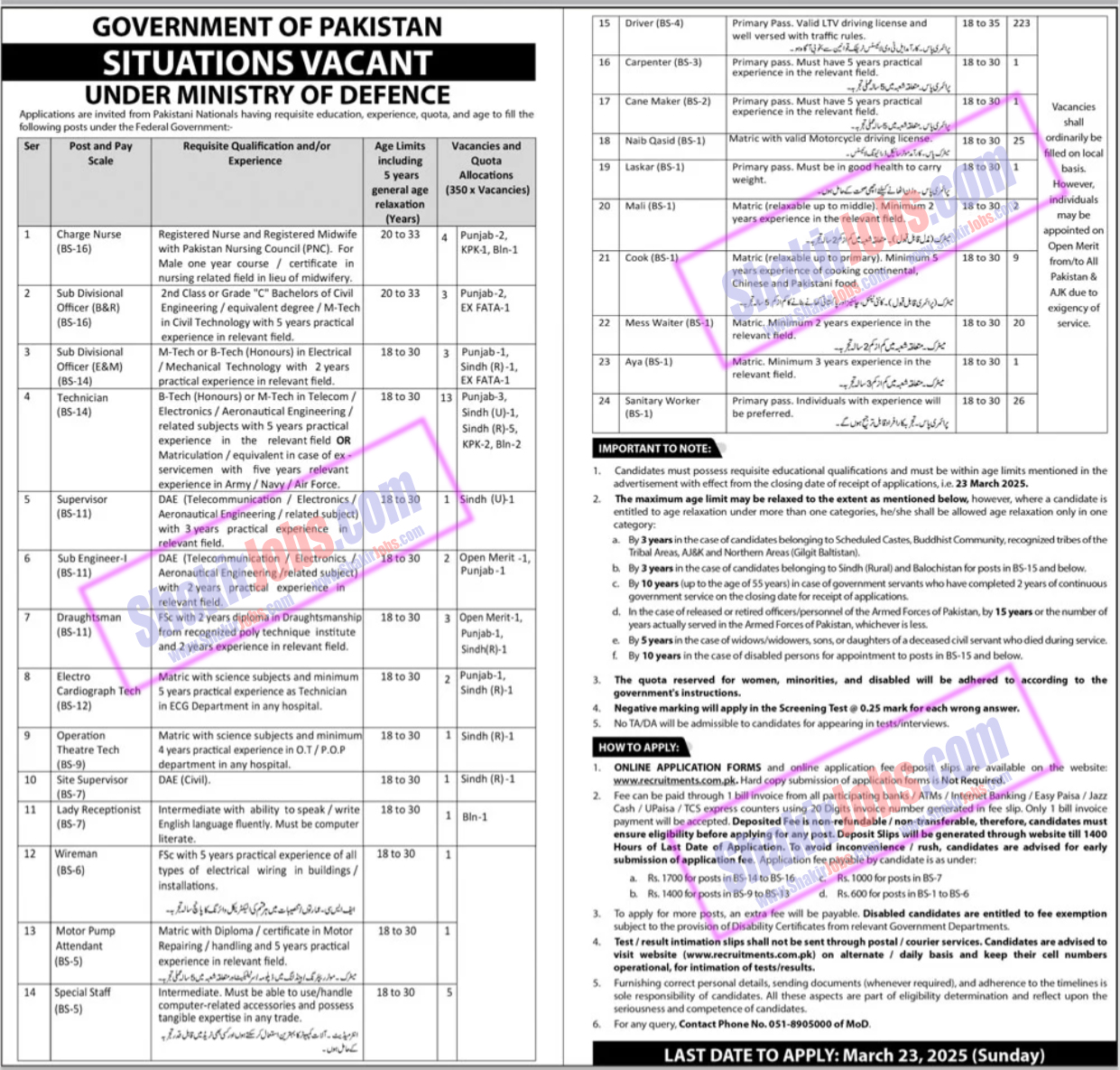 Ministry of Defence Jobs 2025