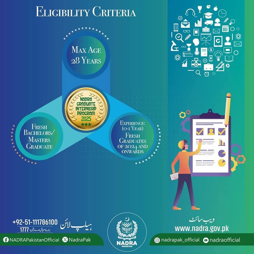 Nadra Internship 2025