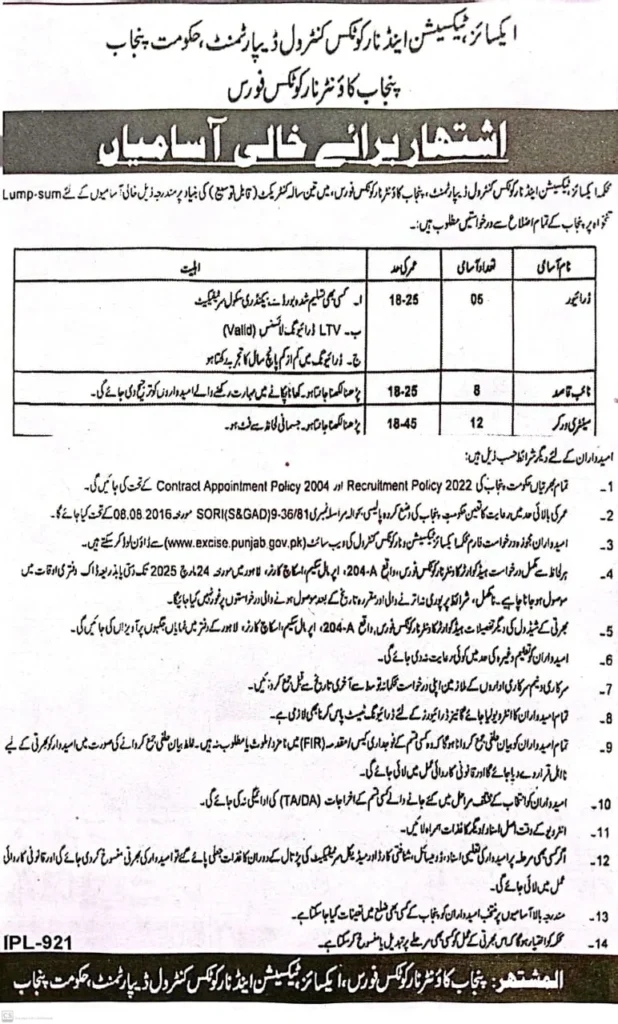 Kpk Excise And Taxation