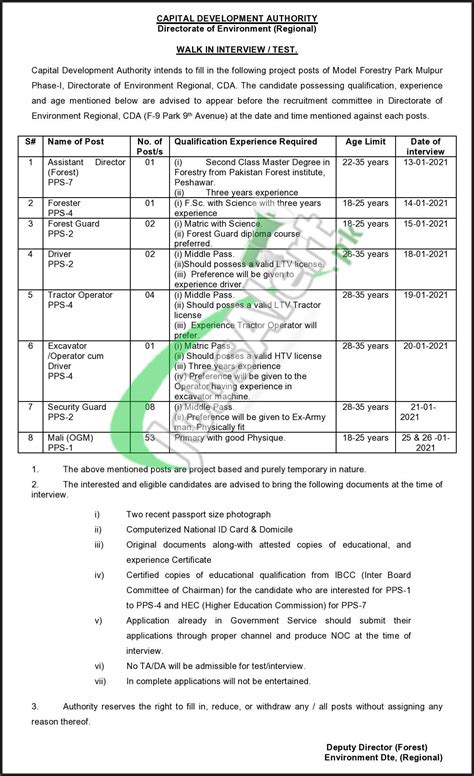 Jobs in CDA Islamabad