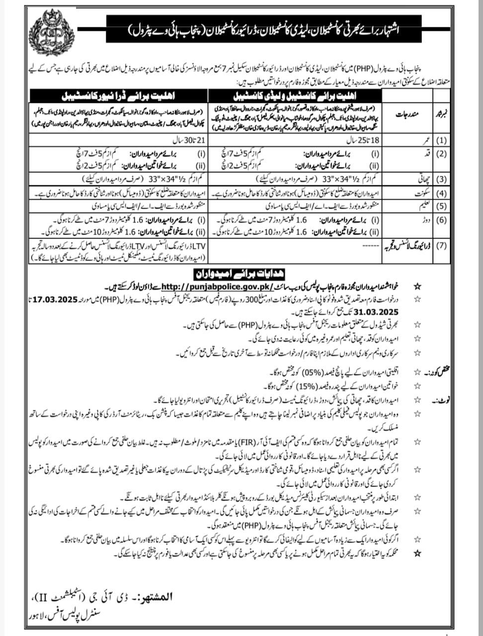 PHP Police Jobs 2025