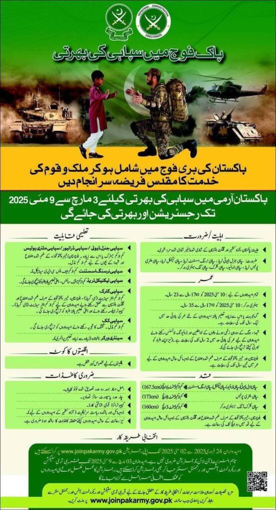 jobs at pakistan army