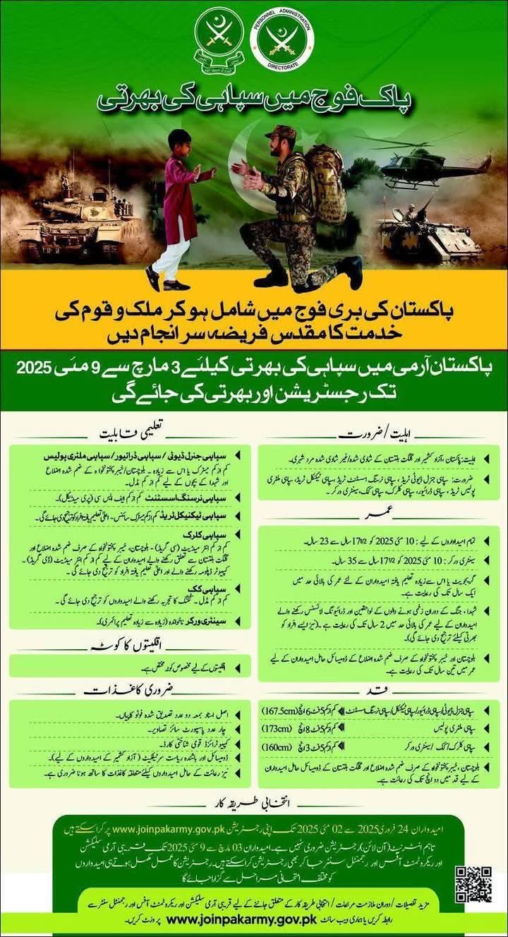 pak army jobs 2025