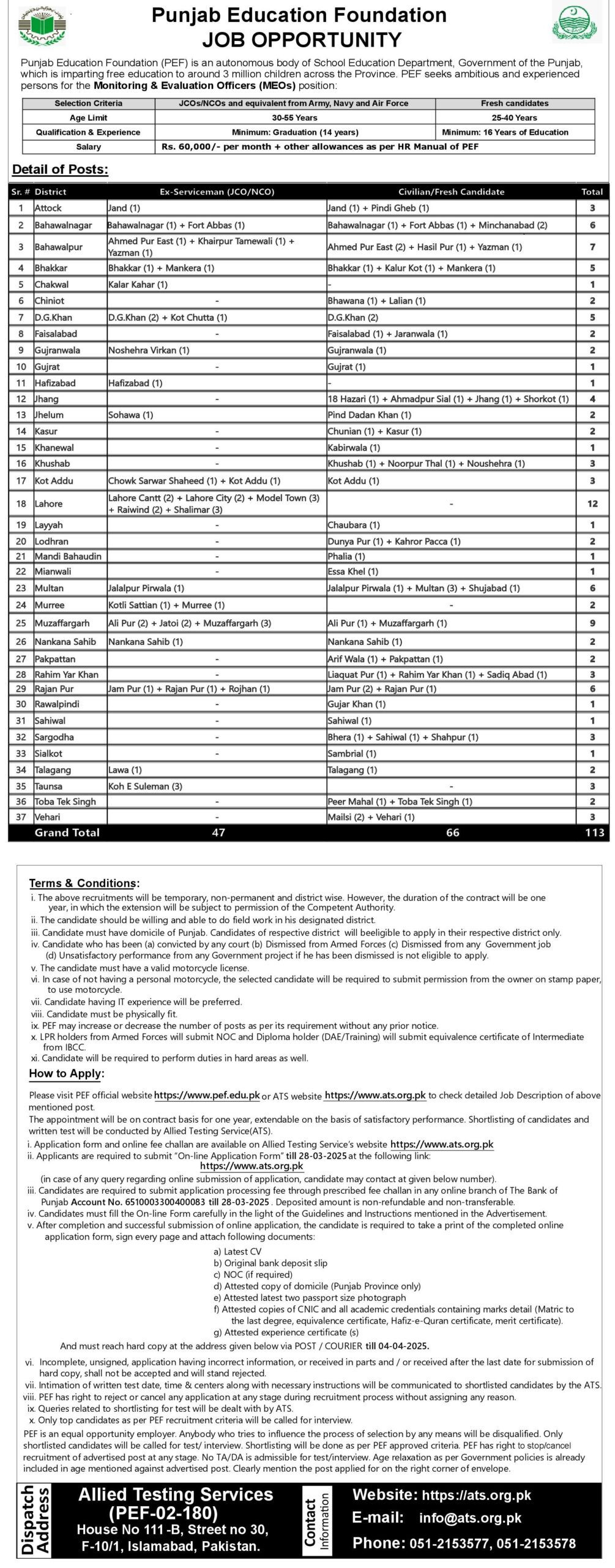 punjab education foundation jobs