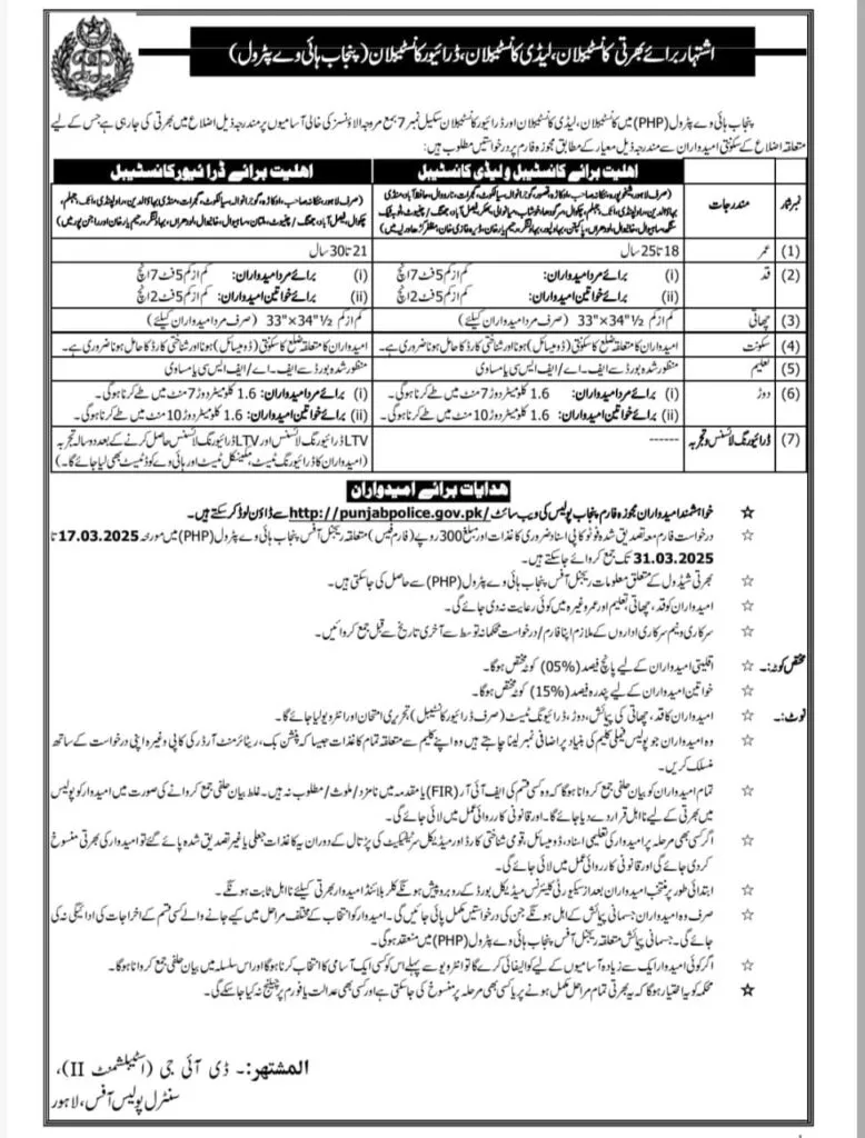 punjab highway patrol jobs