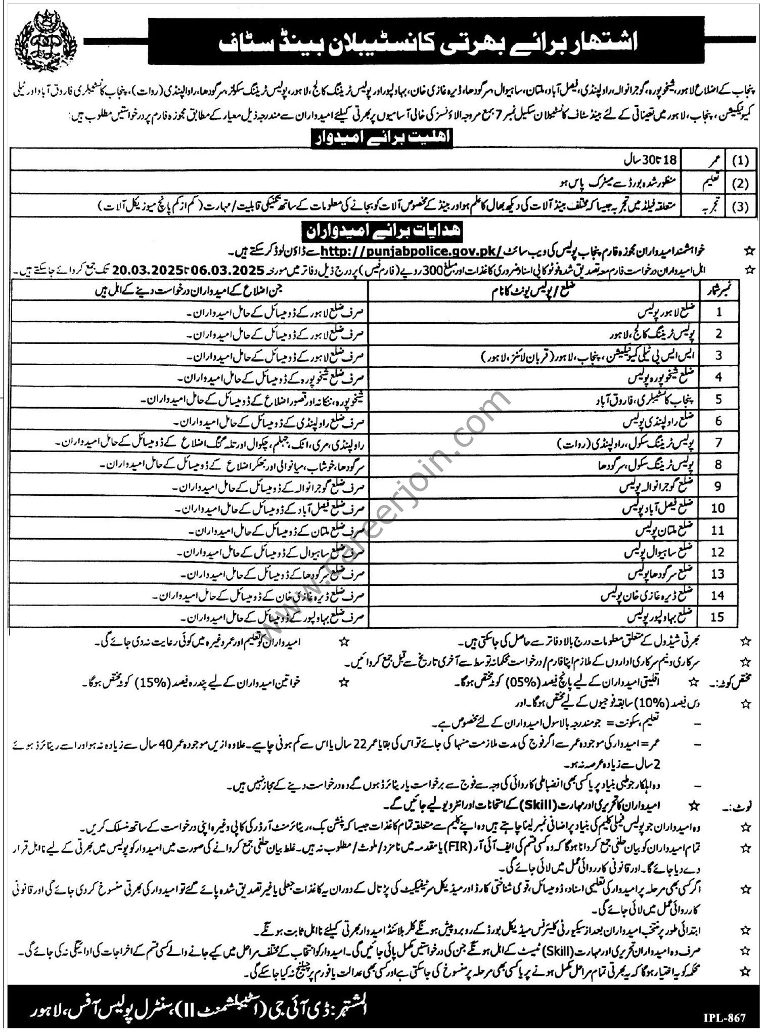 punjab police jobs 2025 form