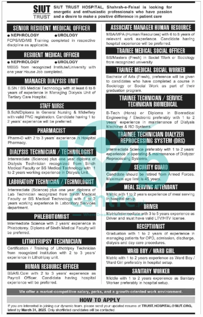 Siut Hospital Karachi Jobs