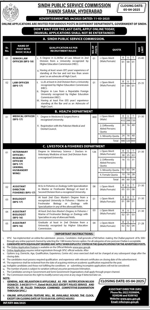 Spsc Jobs Advertisement