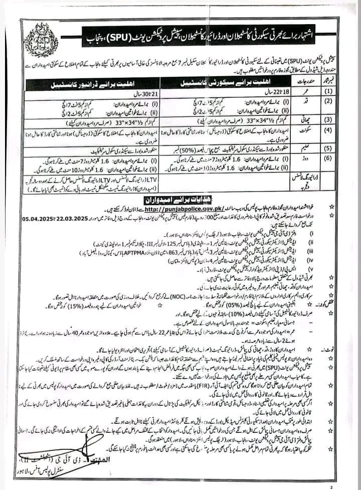 Spu Punjab Police