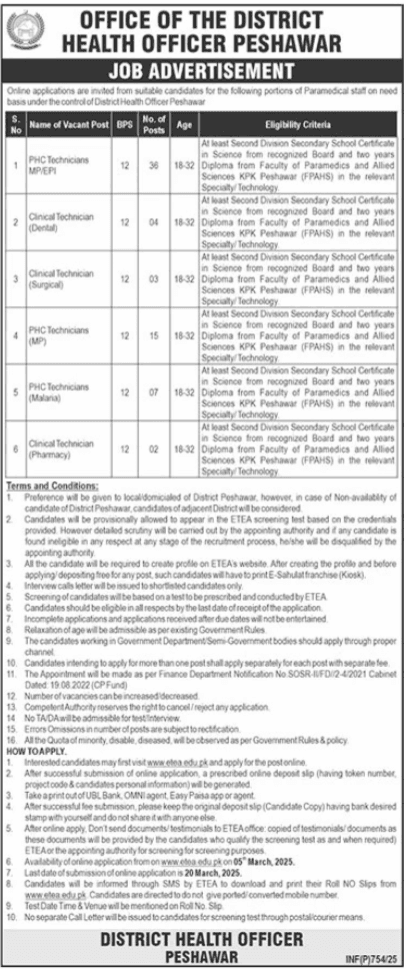 Health Inspector Jobs