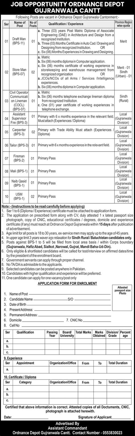 Pakistan Ordnance Factory Jobs