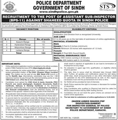 Sindh Police Online Apply 2025