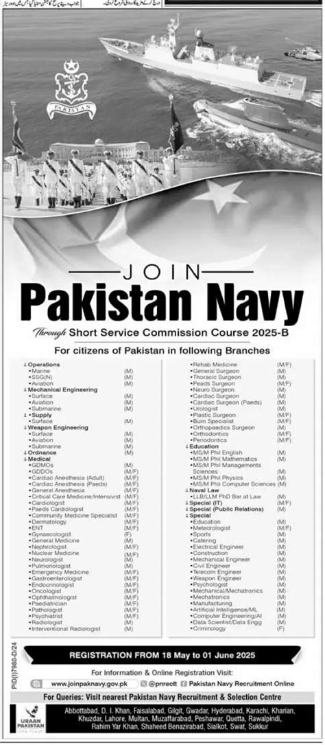 Pakistan Navy Aircraft Carrier