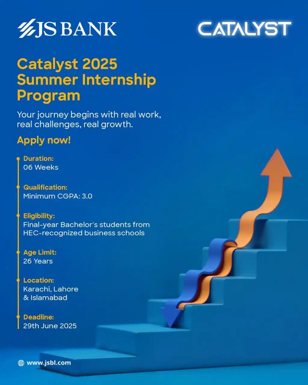 JS Bank Careers