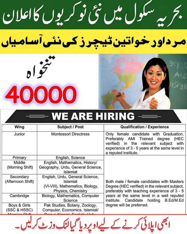 Bahria College Karachi Teaching & Non Teaching Staff Jobs 2025