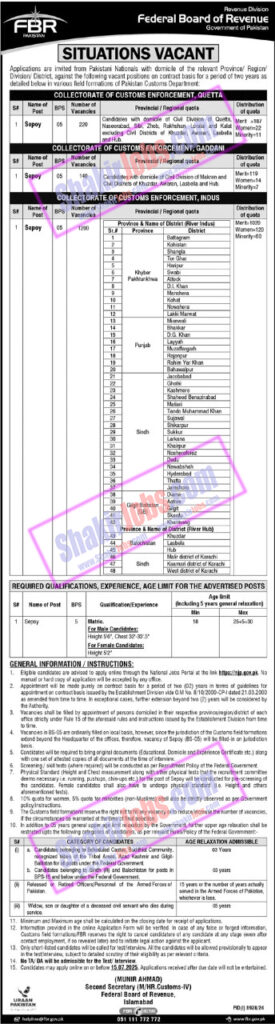 Fbr Custom Jobs