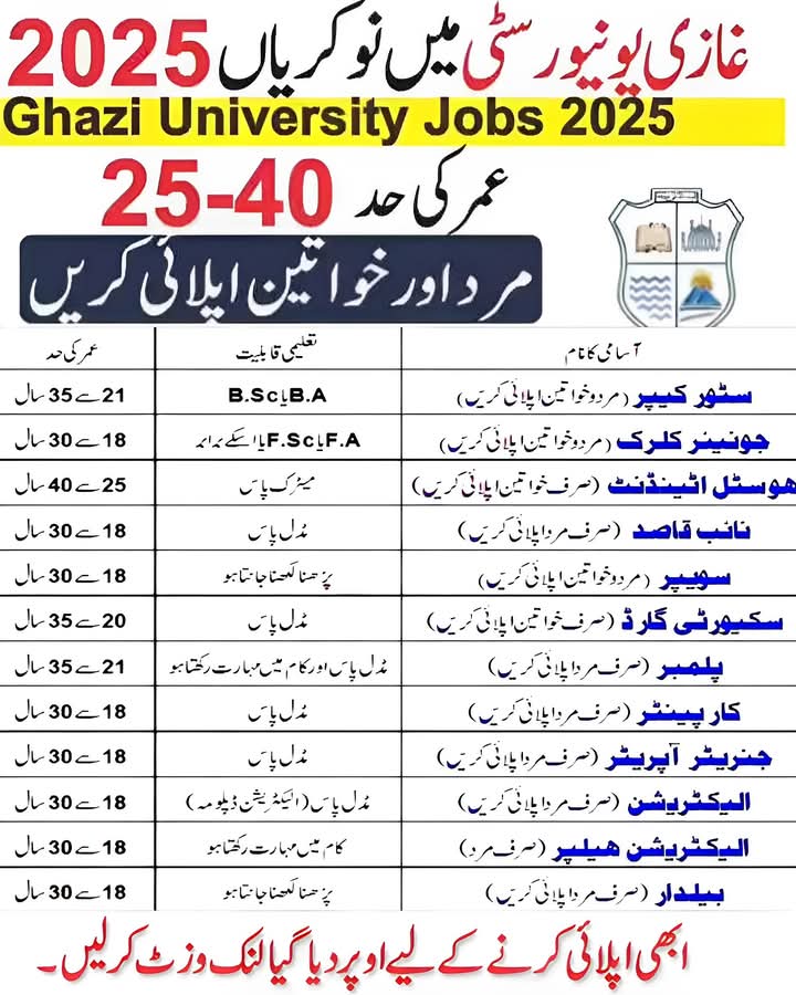 Ghazi University DG Khan