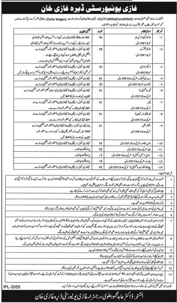 Ghazi University DG Khan