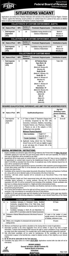 fbr jobs advertisement