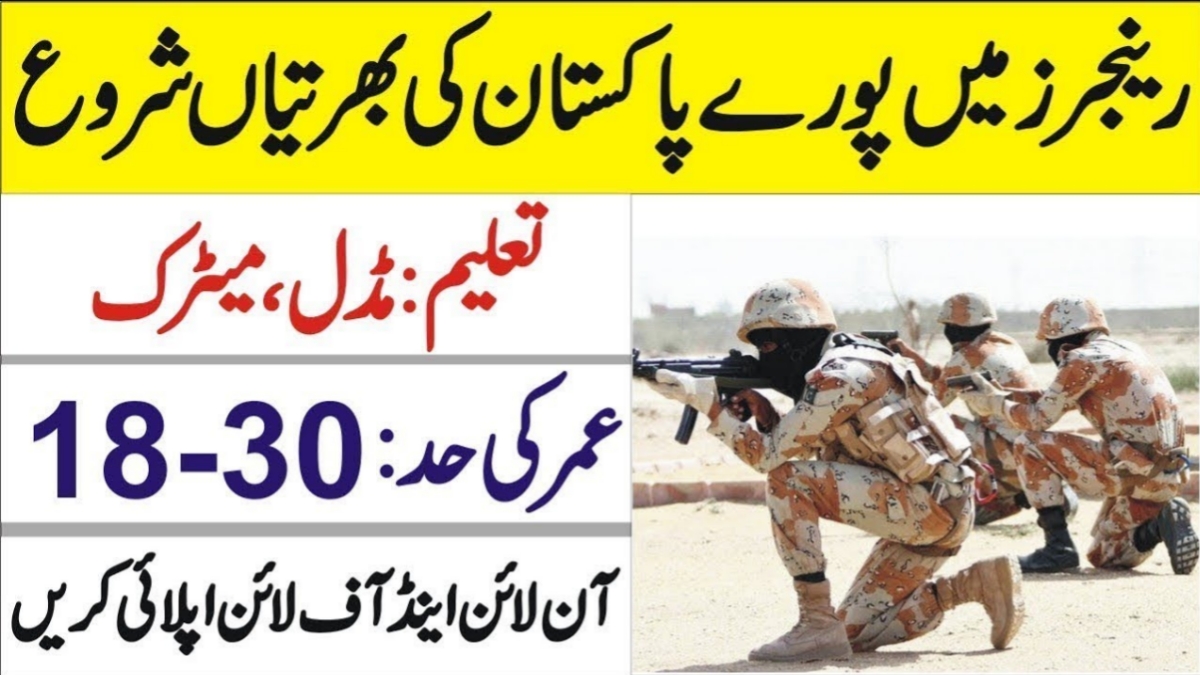 pakistan rangers punjab online apply 2025