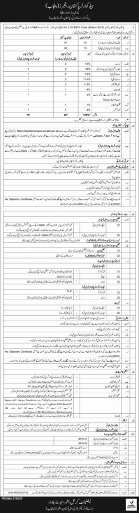 Pakistan Rangers Punjab Online Apply 2025 – Latest Vacancies in Lahore, Mandi Bahauddin & Other Cities 2 Pakistan Rangers Jobs 2025 2