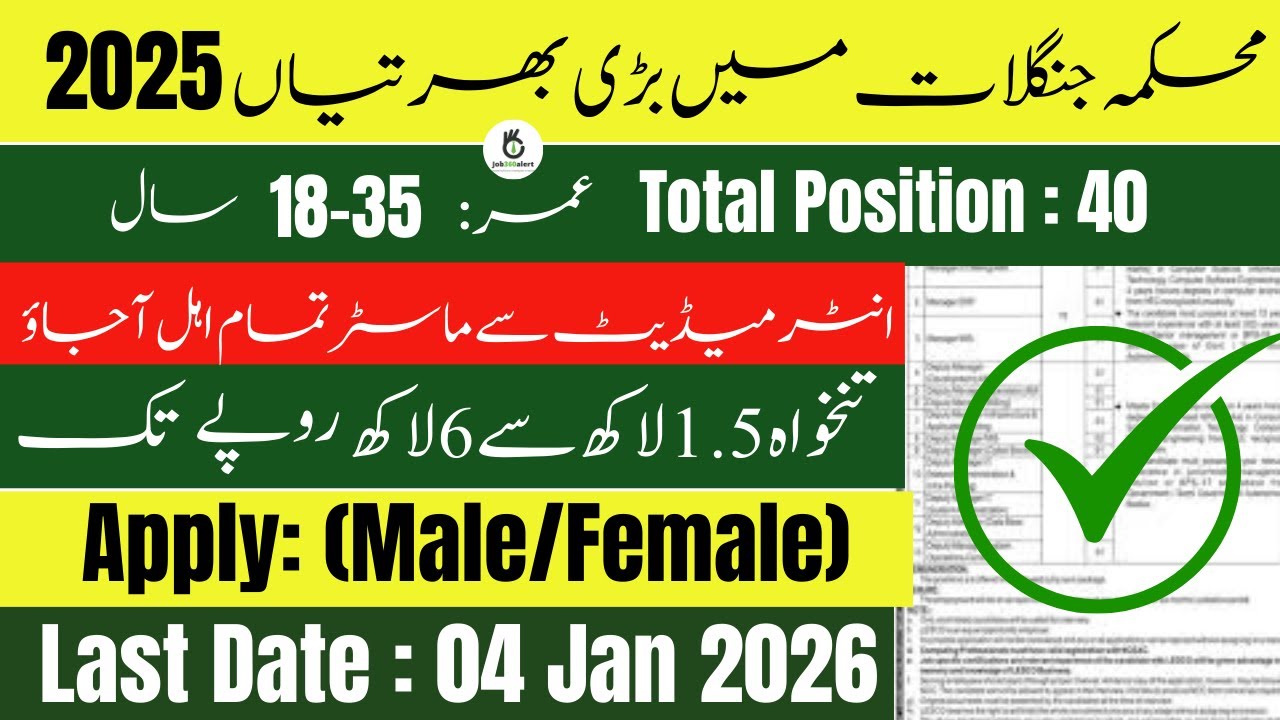 Punjab Wildlife & Parks Department Jobs 2026