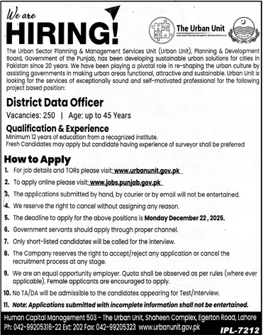 urban unit jobs online apply 2025 punjab last date