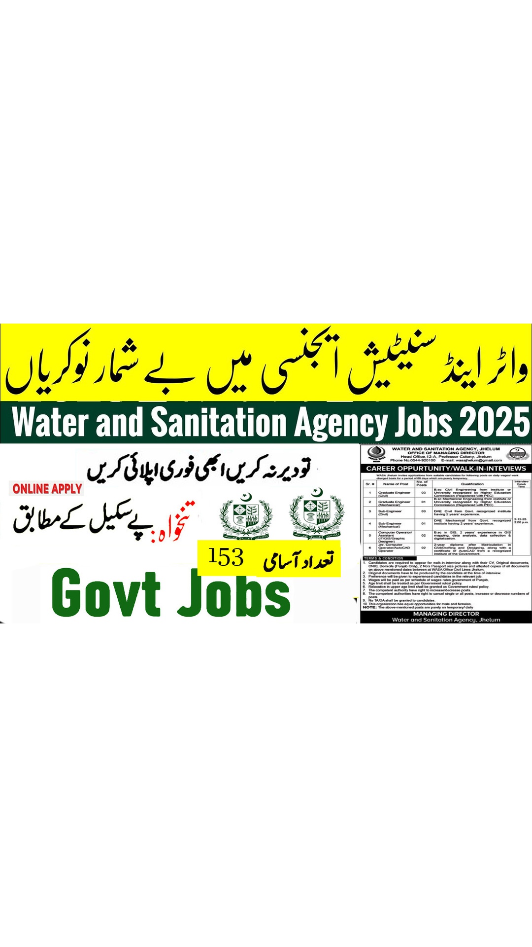 Wasa Jobs Sahiwal